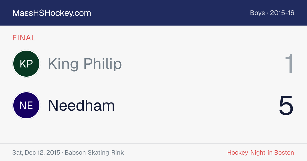 King Philip at Needham score card