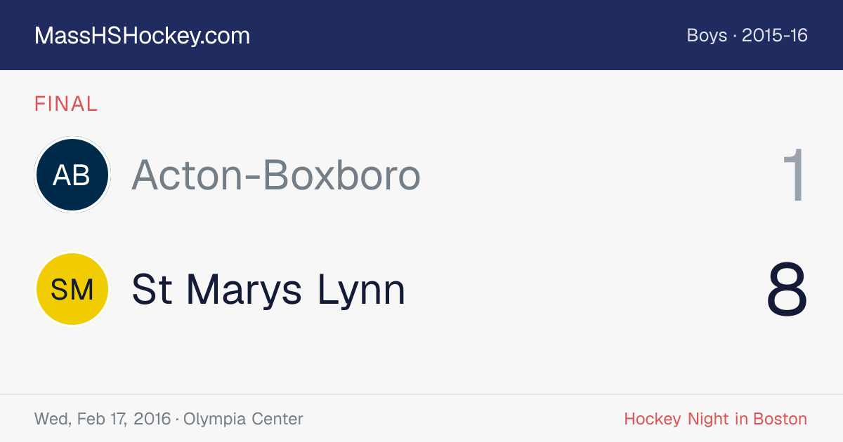 Acton-Boxboro at St Marys Lynn score card