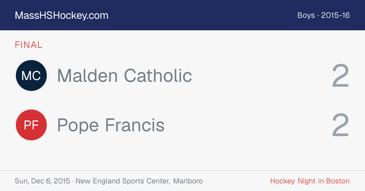 Malden Catholic at Pope Francis score card