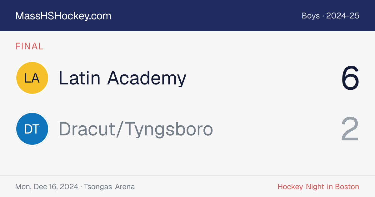 Latin Academy at Dracut/Tyngsboro score card