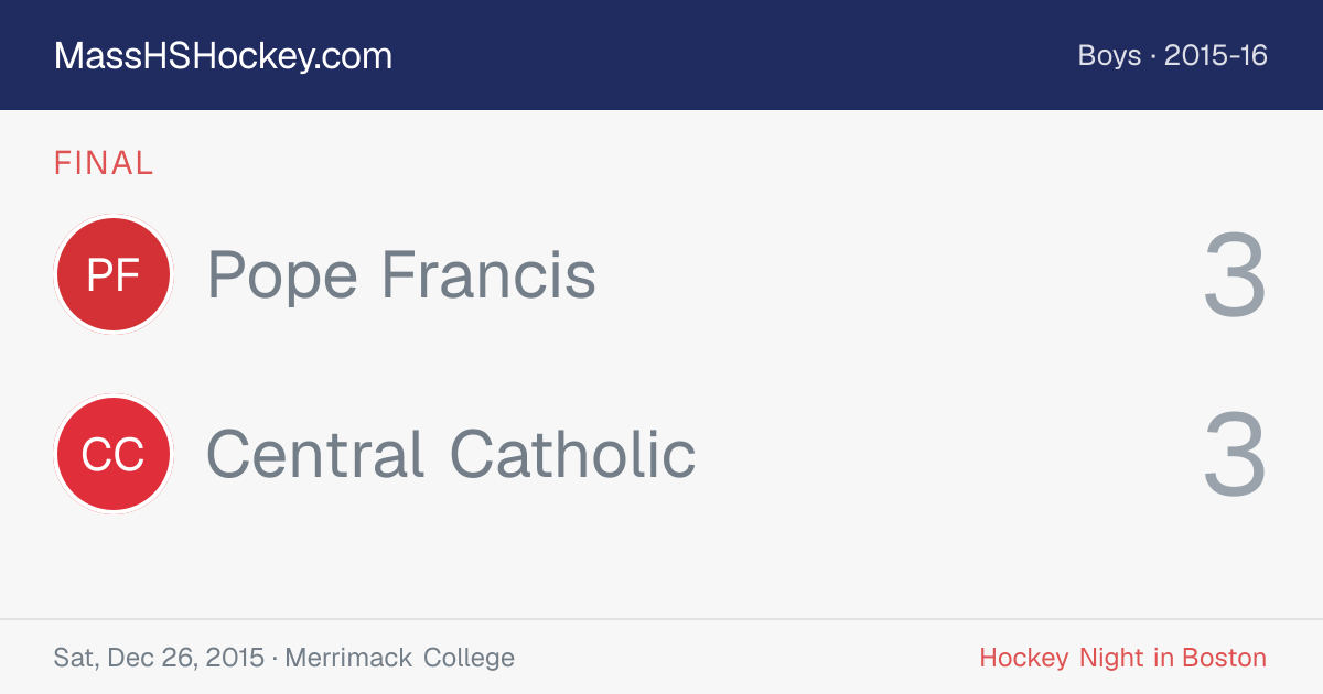 Pope Francis at Central Catholic score card