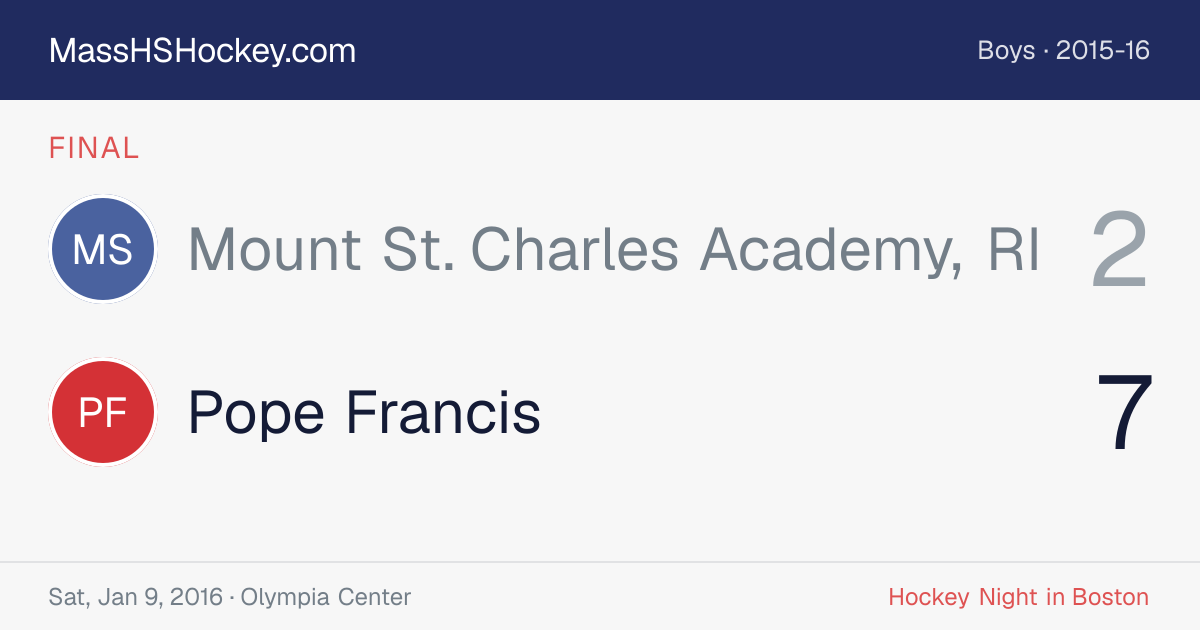 Mount St. Charles Academy, RI at Pope Francis score card