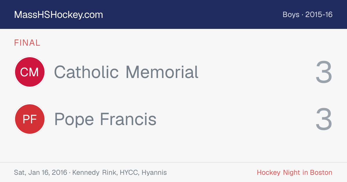 Catholic Memorial at Pope Francis score card