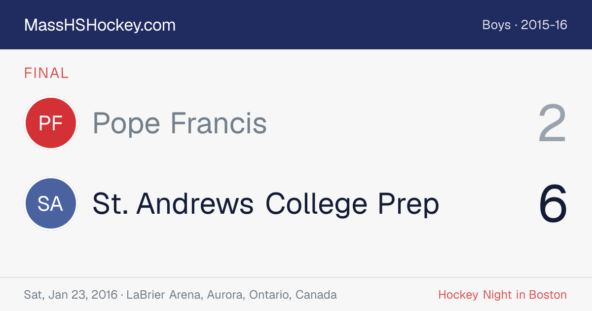 Pope Francis at St. Andrews College Prep score card