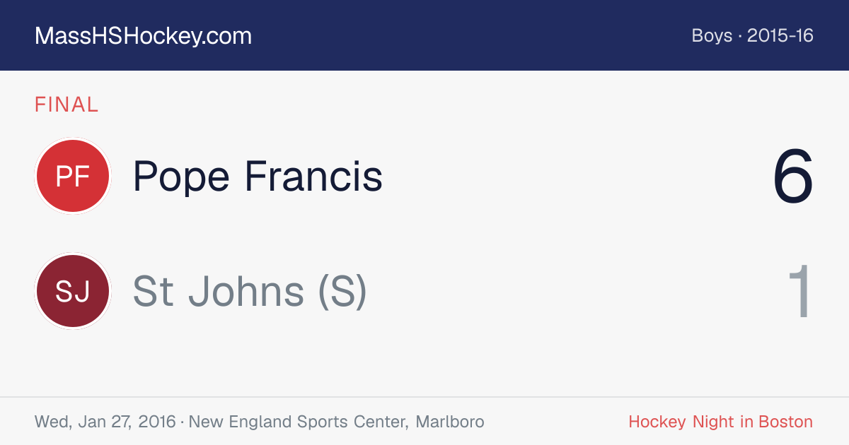 Pope Francis at St Johns (S) score card