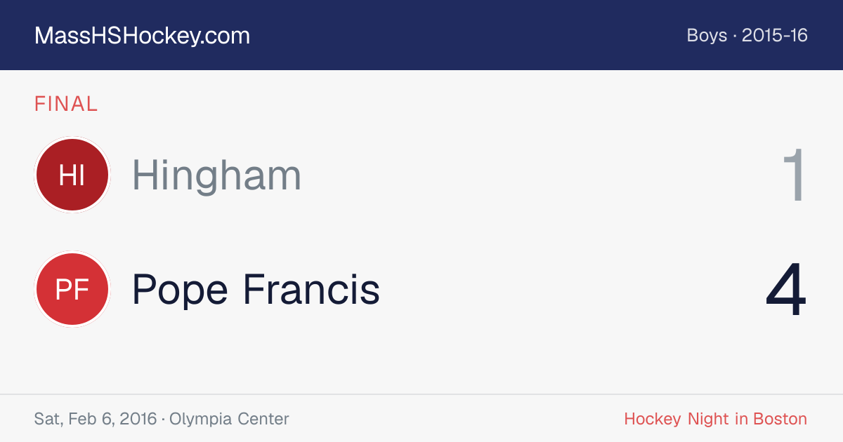 Hingham at Pope Francis score card