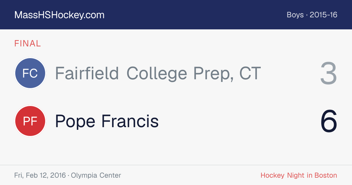Fairfield College Prep, CT at Pope Francis score card