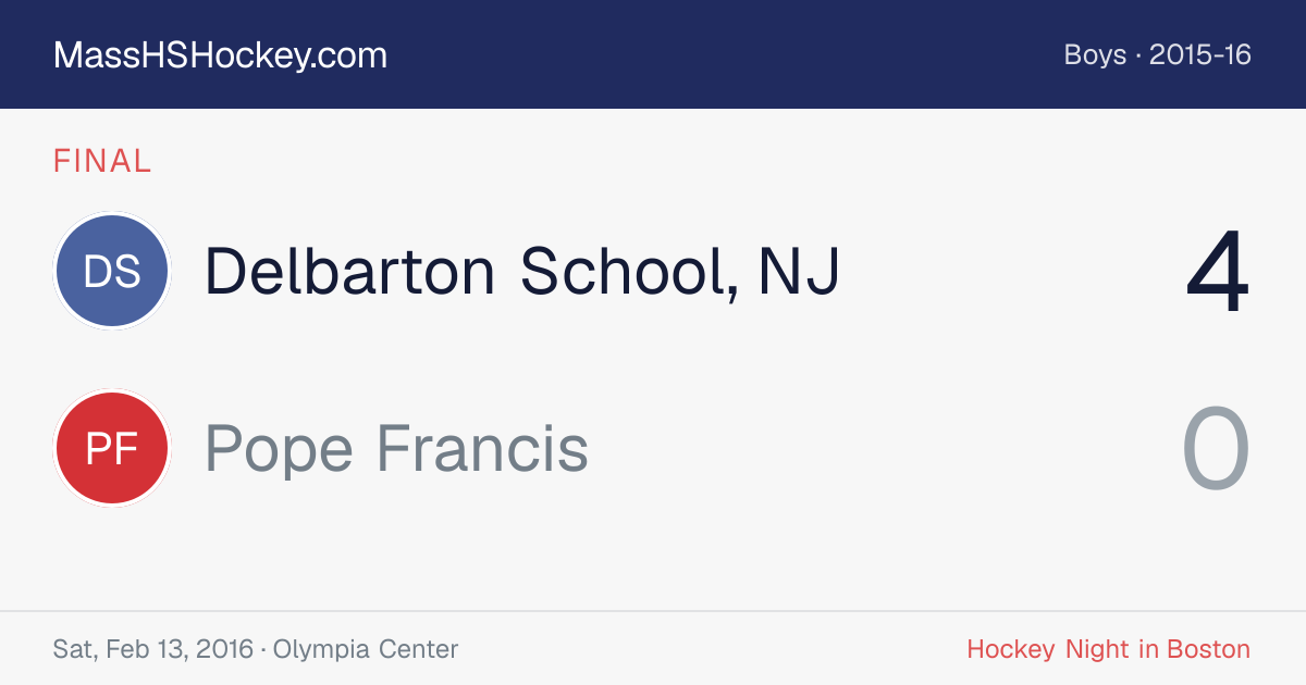 Delbarton School, NJ at Pope Francis score card