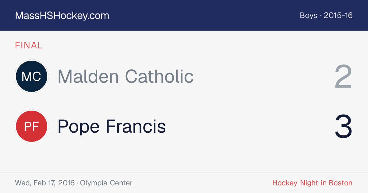 Malden Catholic at Pope Francis score card