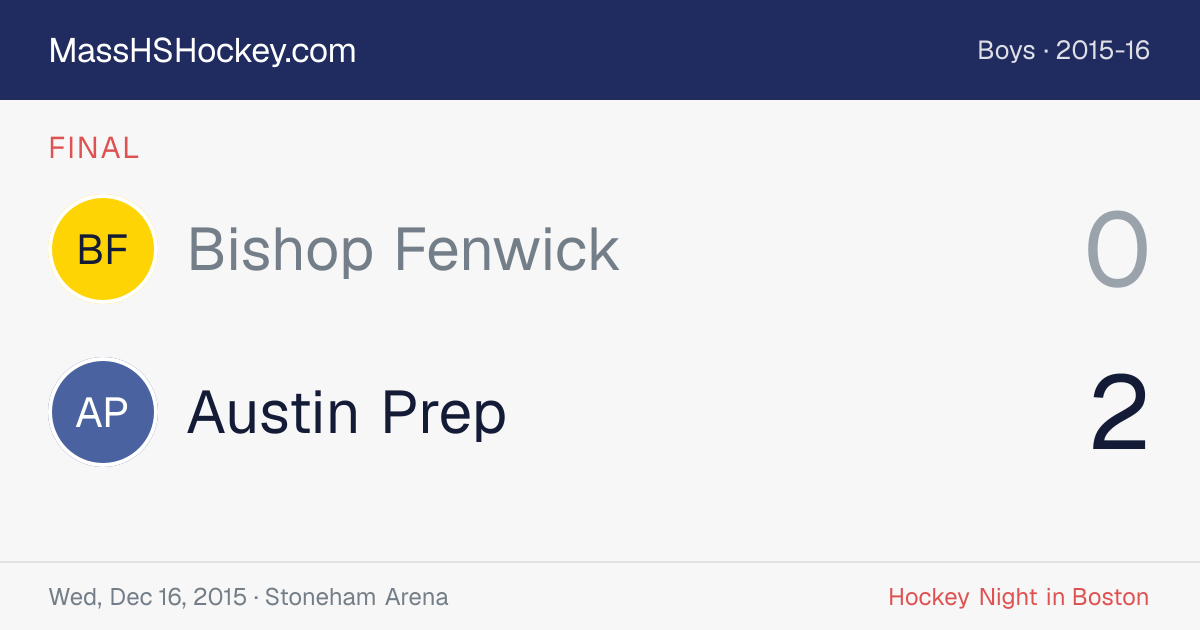Bishop Fenwick at Austin Prep score card