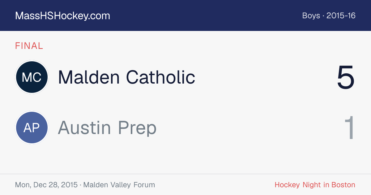 Malden Catholic at Austin Prep score card
