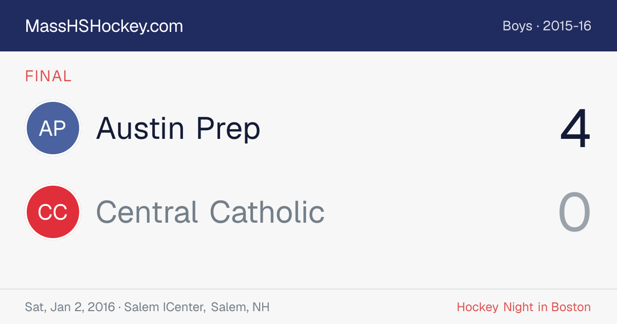Austin Prep at Central Catholic score card