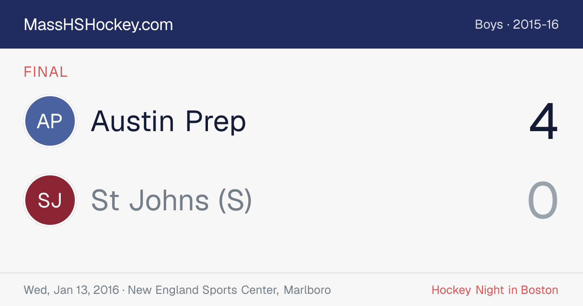 Austin Prep at St Johns (S) score card