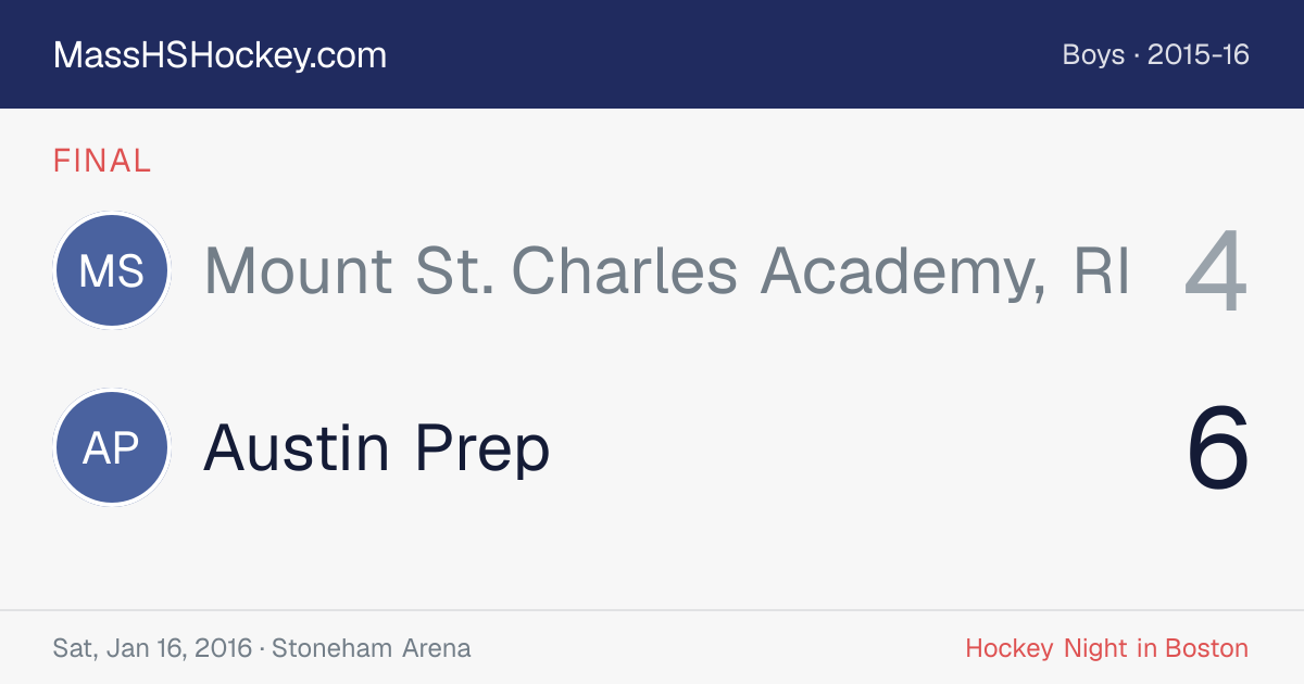 Mount St. Charles Academy, RI at Austin Prep score card