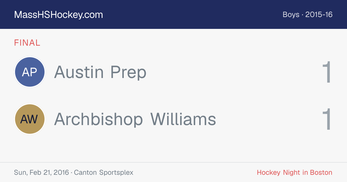 Austin Prep at Archbishop Williams score card