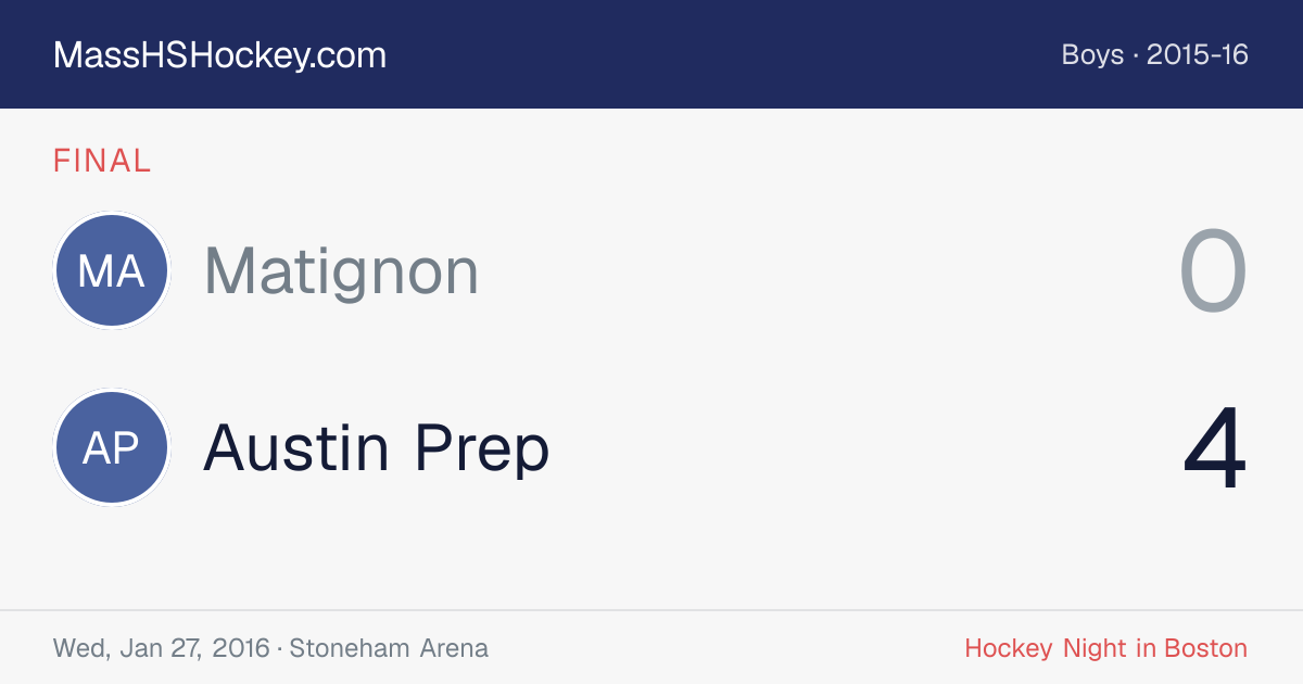 Matignon at Austin Prep score card