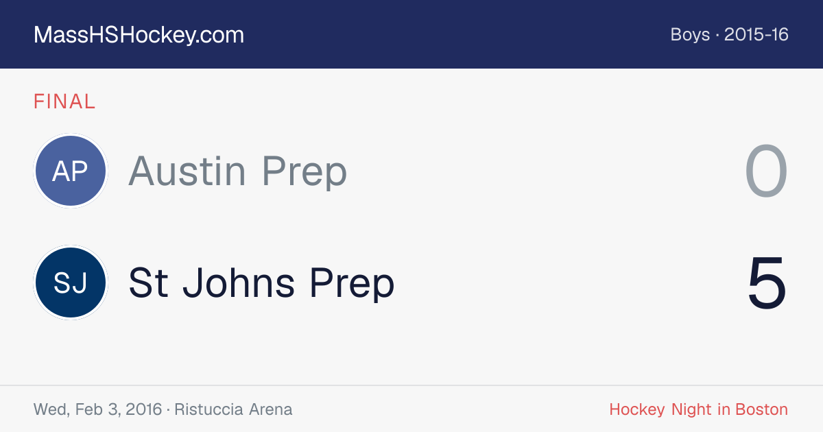 Austin Prep at St Johns Prep score card