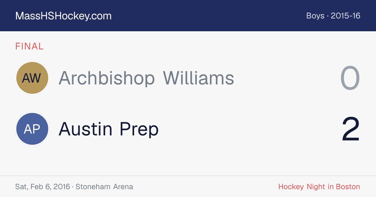 Archbishop Williams at Austin Prep score card