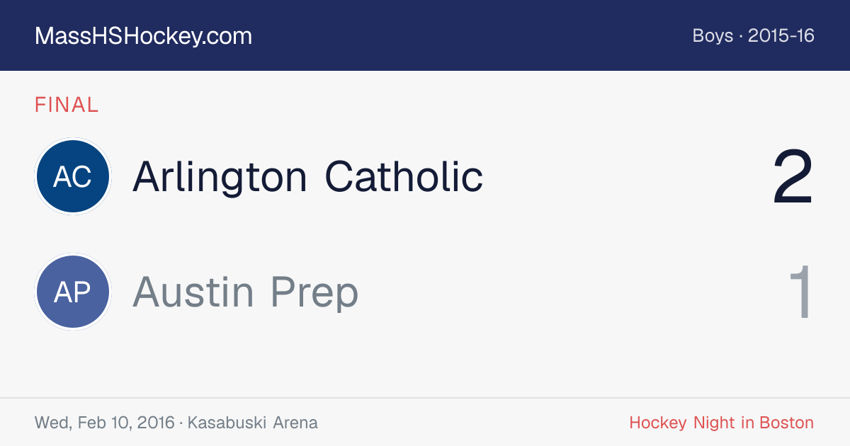 Arlington Catholic at Austin Prep score card