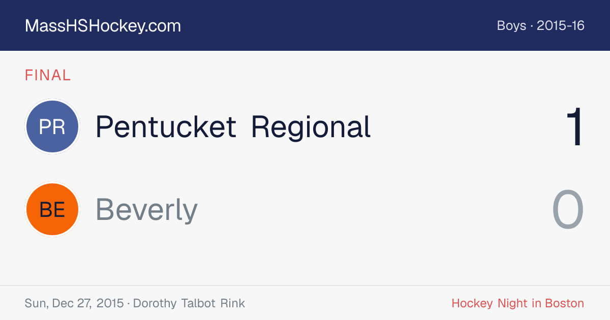 Pentucket Regional at Beverly score card