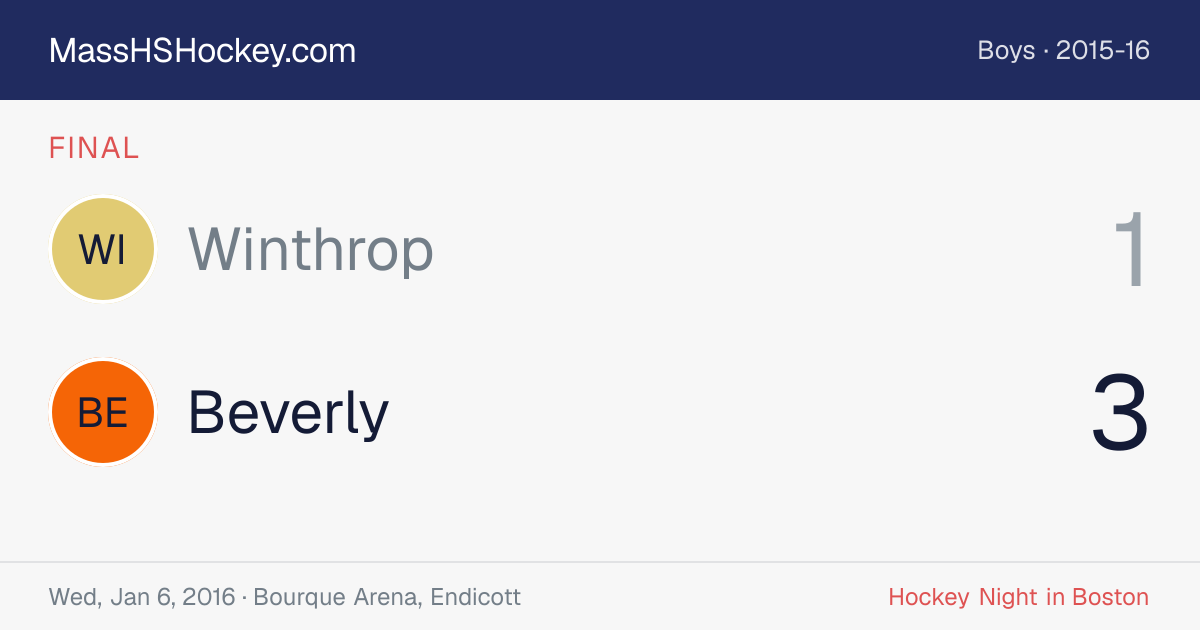 Winthrop at Beverly score card