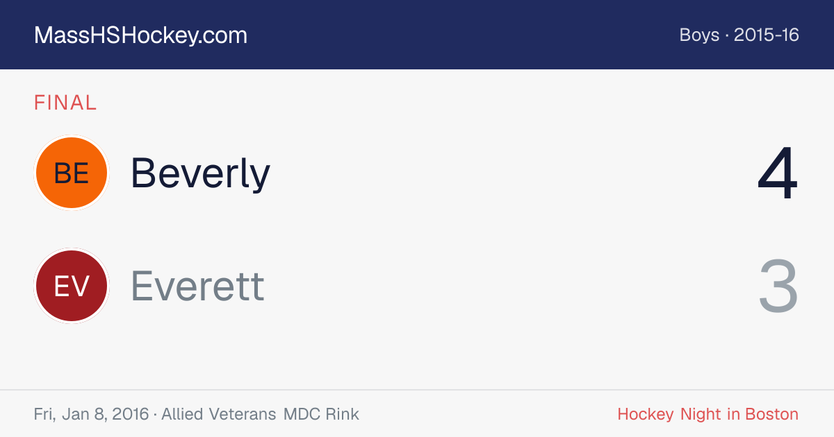 Beverly at Everett score card