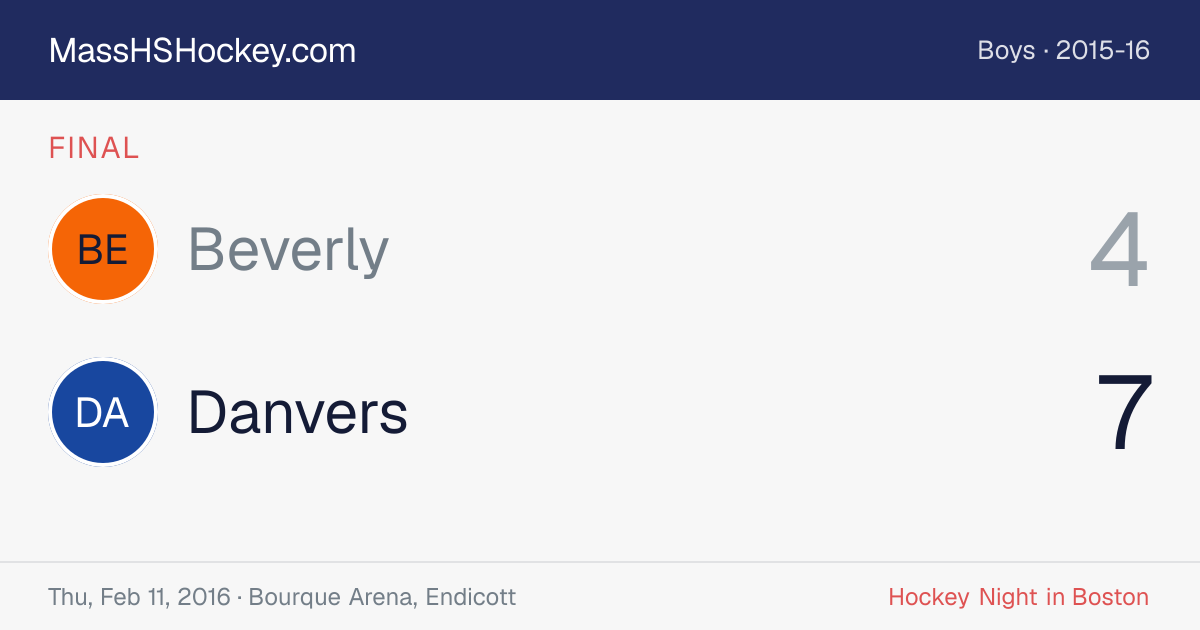 Beverly at Danvers score card