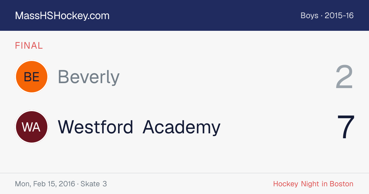 Beverly at Westford Academy score card