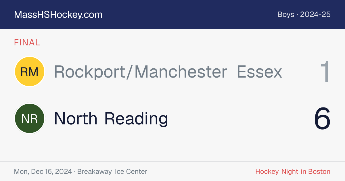 Rockport/Manchester Essex at North Reading score card