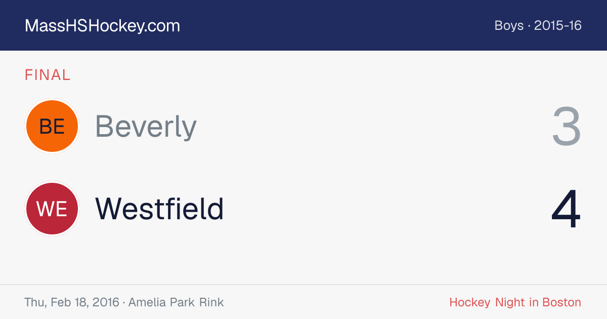 Beverly at Westfield score card