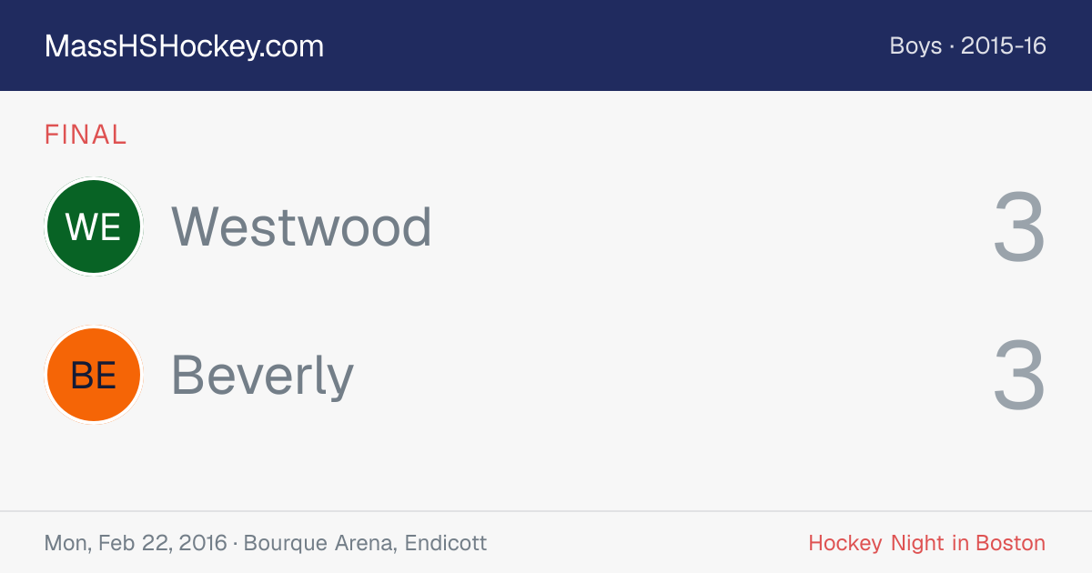 Westwood at Beverly score card