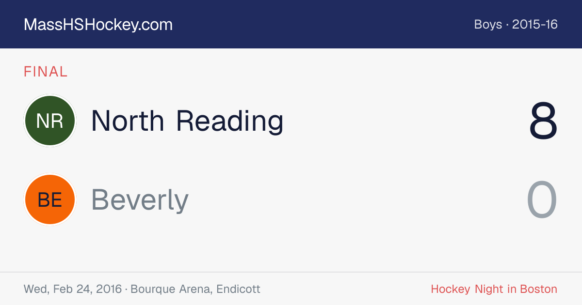 North Reading at Beverly score card