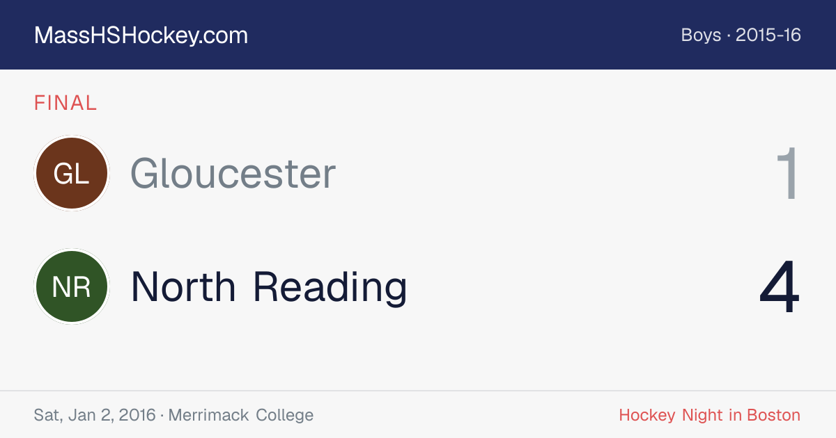 Gloucester at North Reading score card