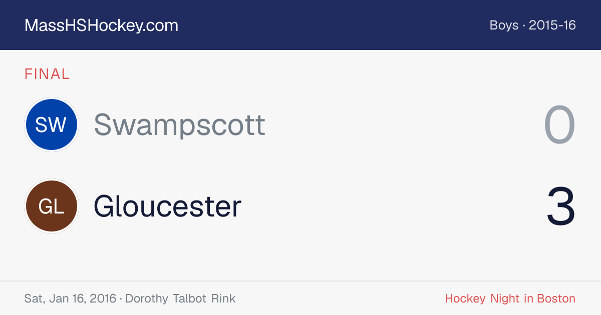 Swampscott at Gloucester score card