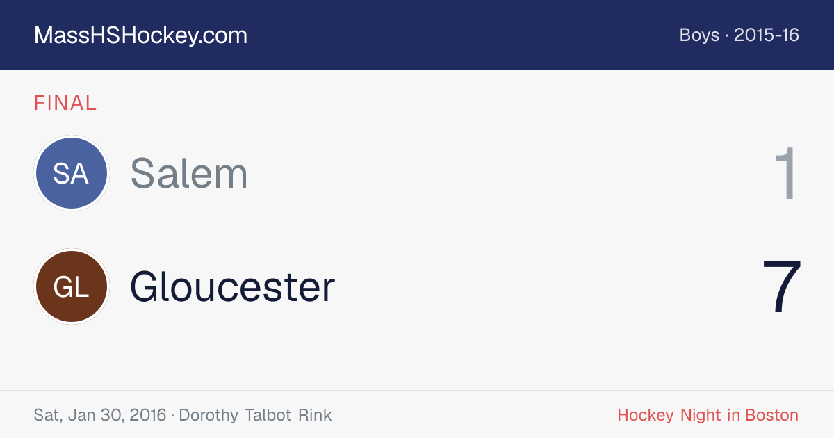 Salem at Gloucester score card