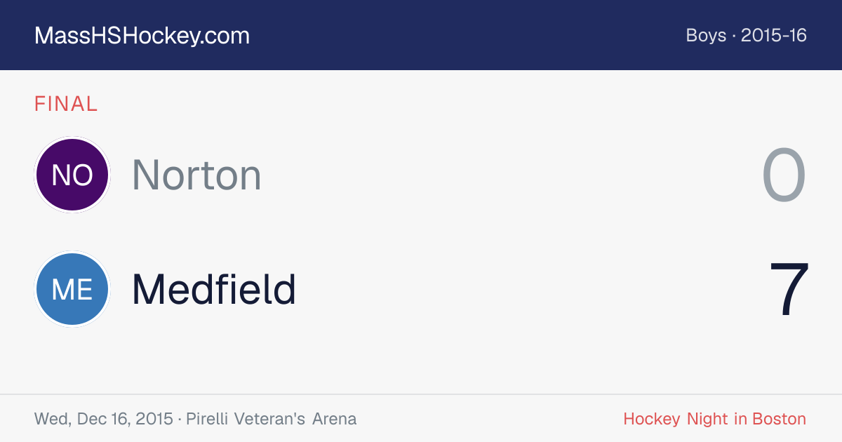 Norton at Medfield score card