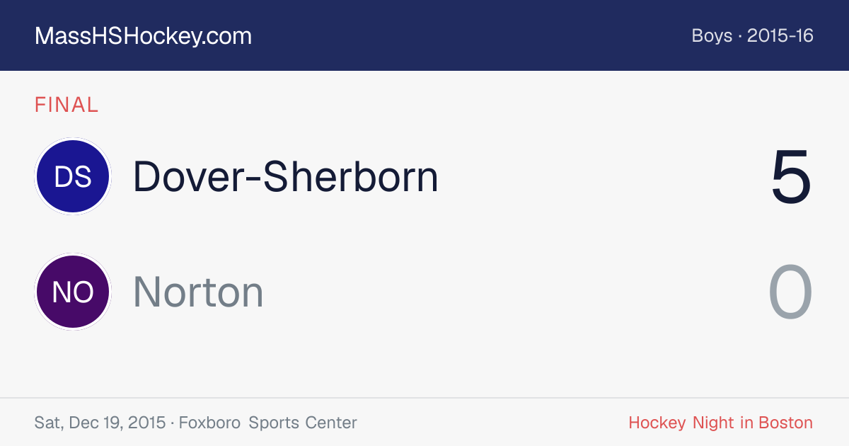 Dover-Sherborn at Norton score card