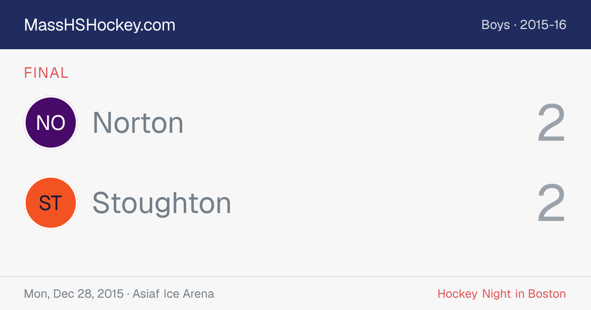 Norton at Stoughton score card