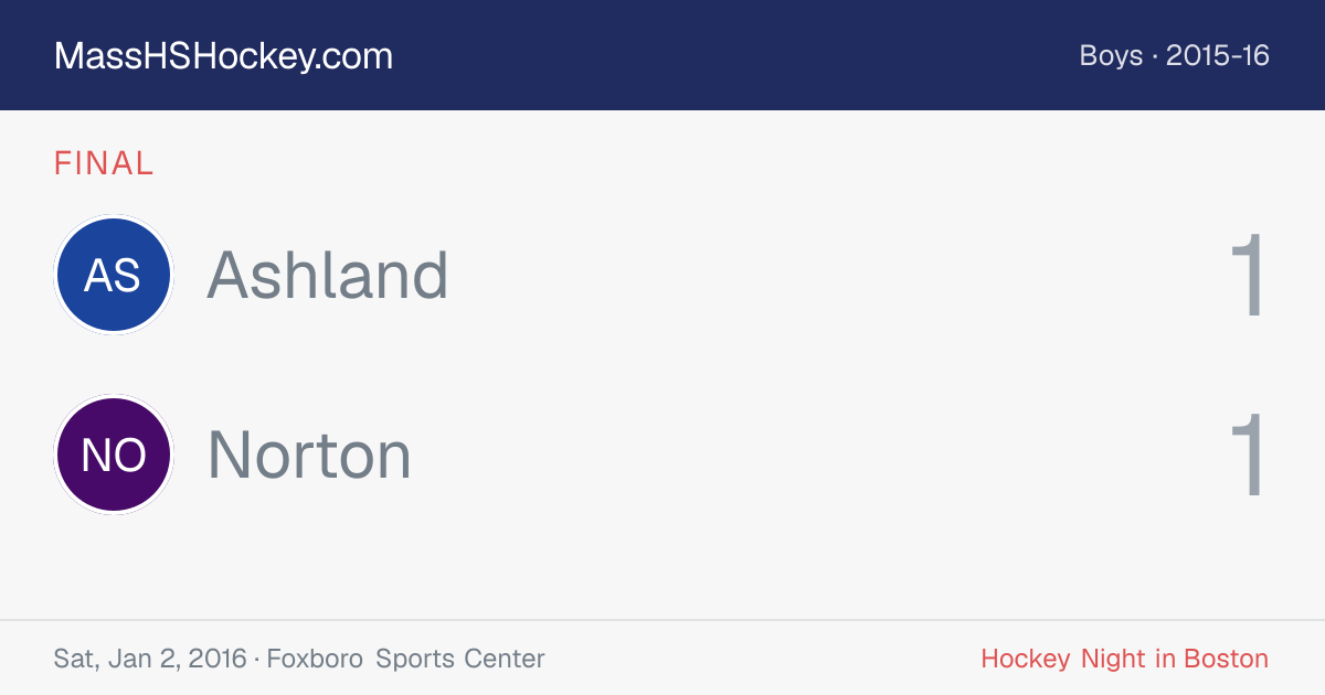 Ashland at Norton score card