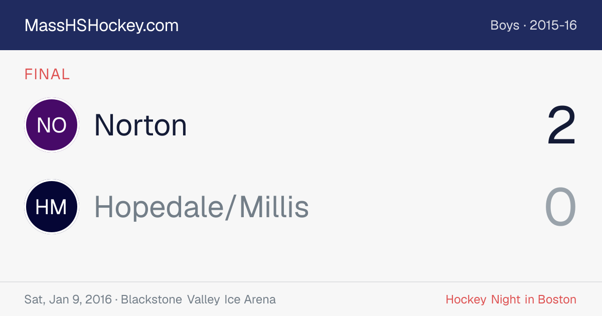Norton at Hopedale/Millis score card