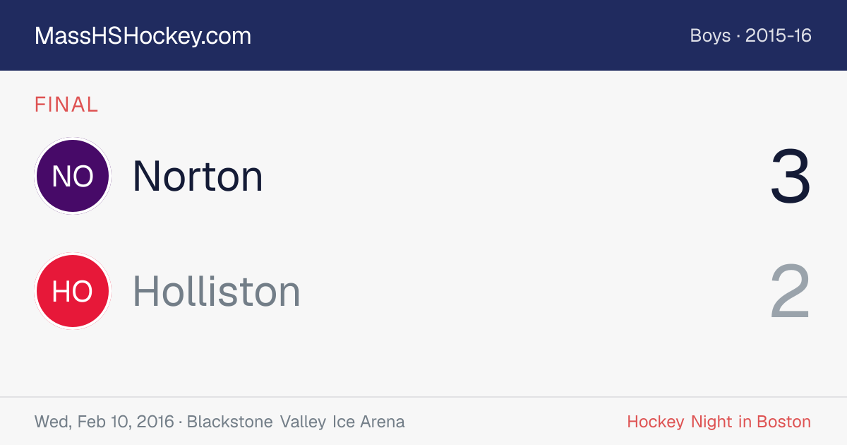 Norton at Holliston score card