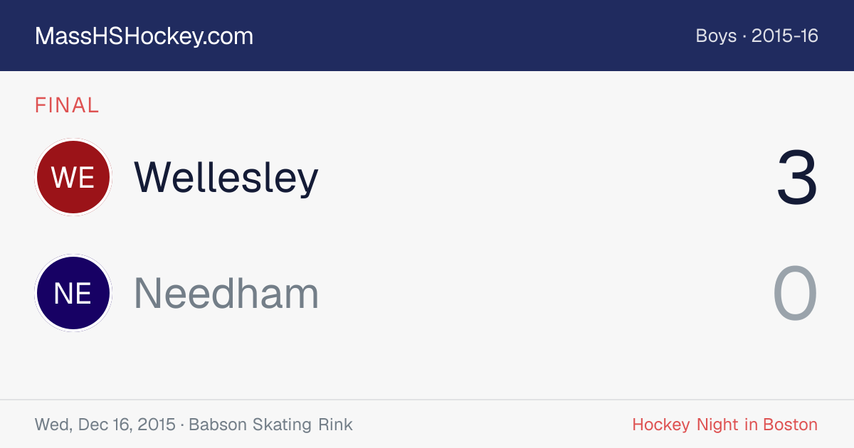 Wellesley at Needham score card