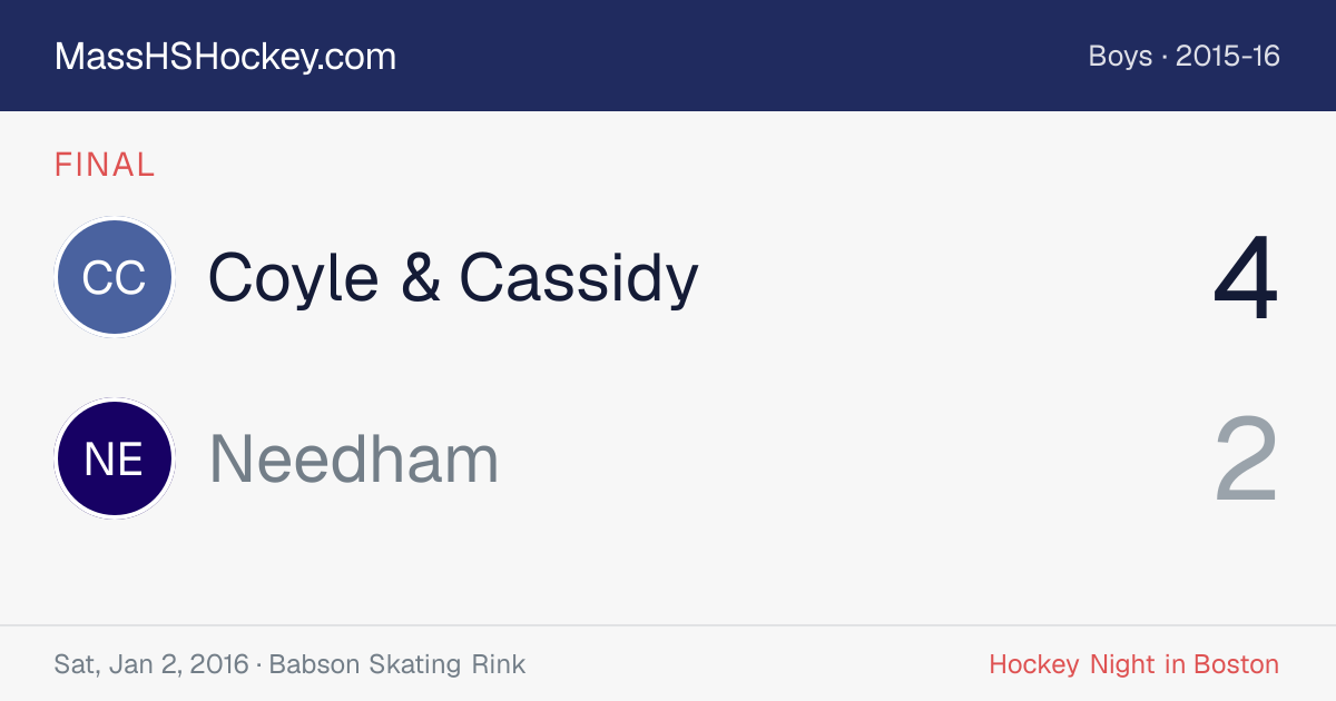 Coyle & Cassidy at Needham score card