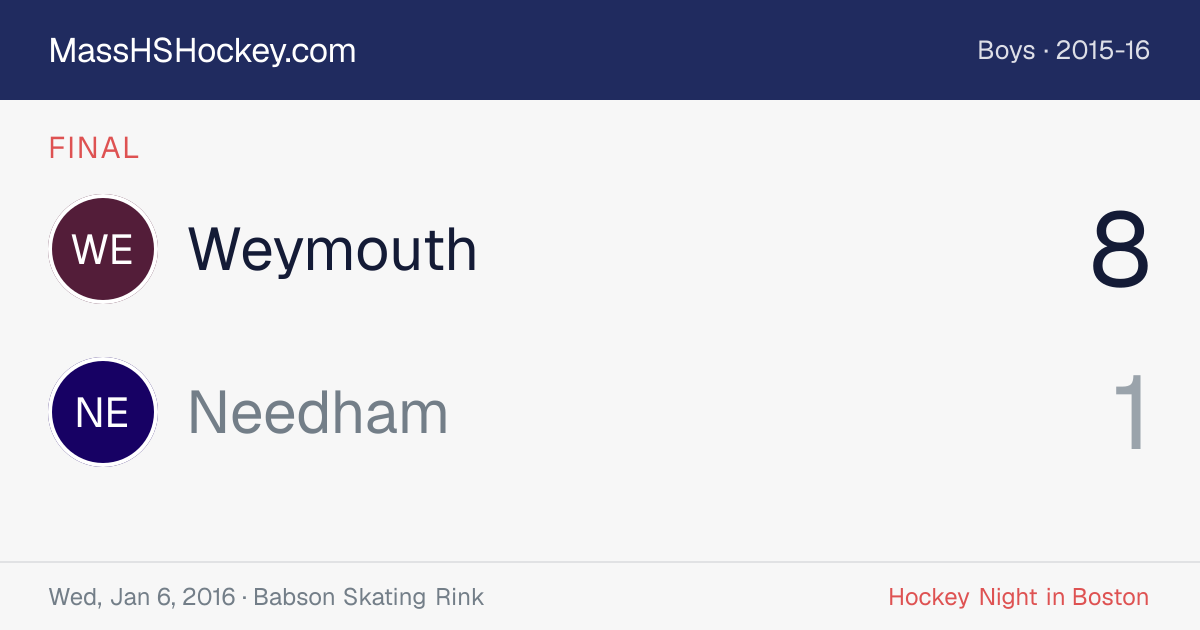 Weymouth at Needham score card