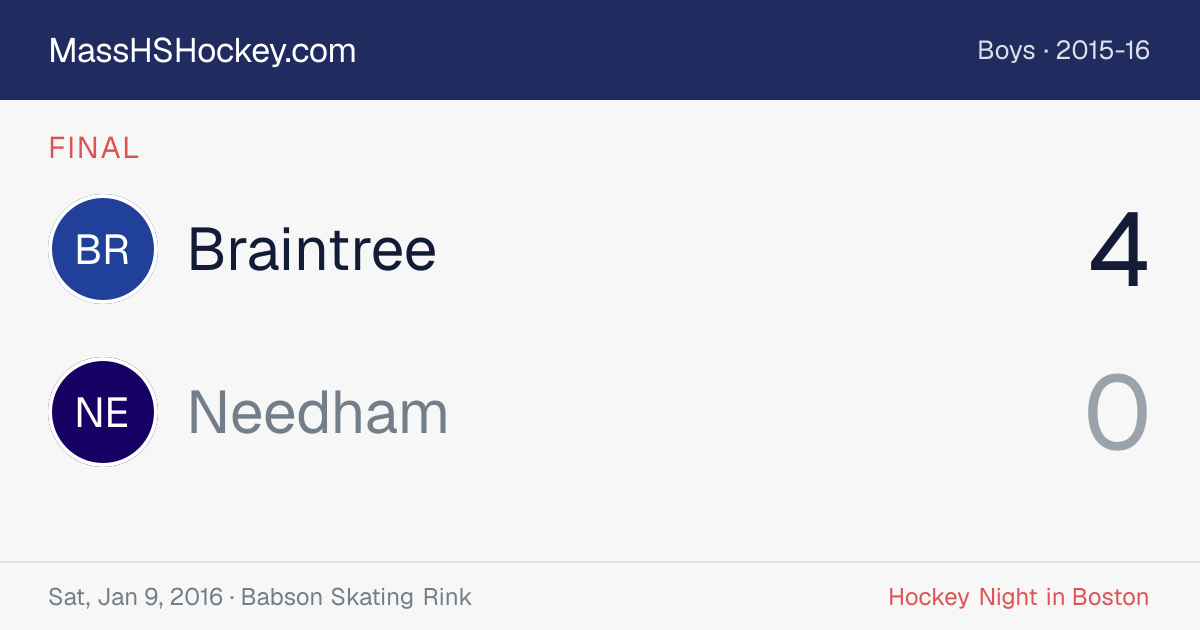 Braintree at Needham score card