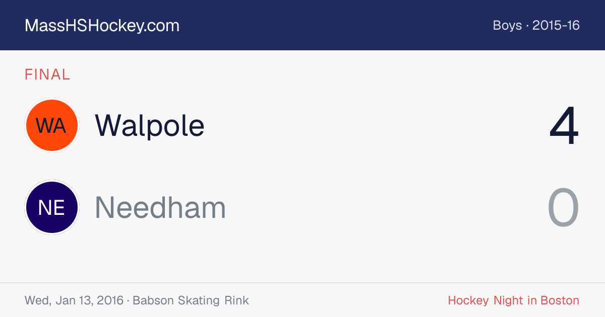 Walpole at Needham score card