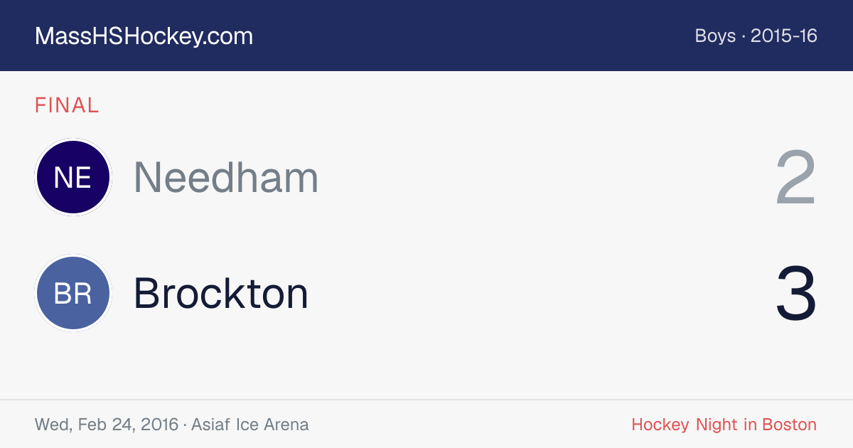 Needham at Brockton score card