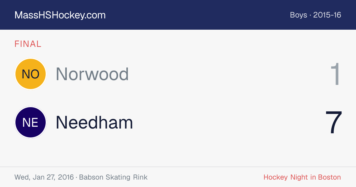 Norwood at Needham score card