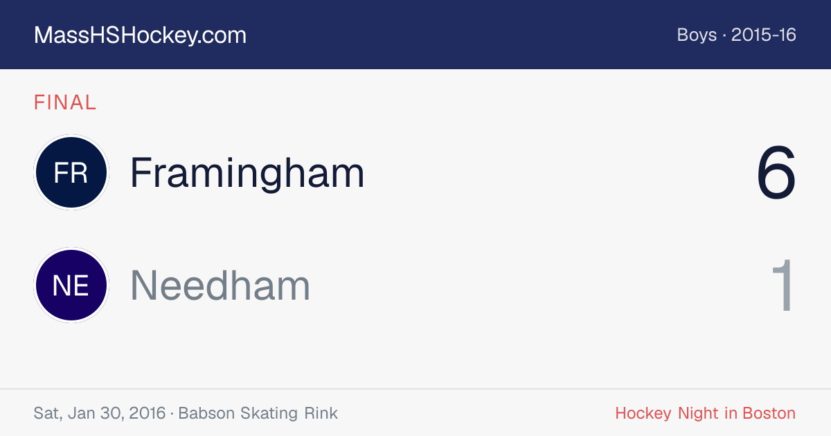 Framingham at Needham score card