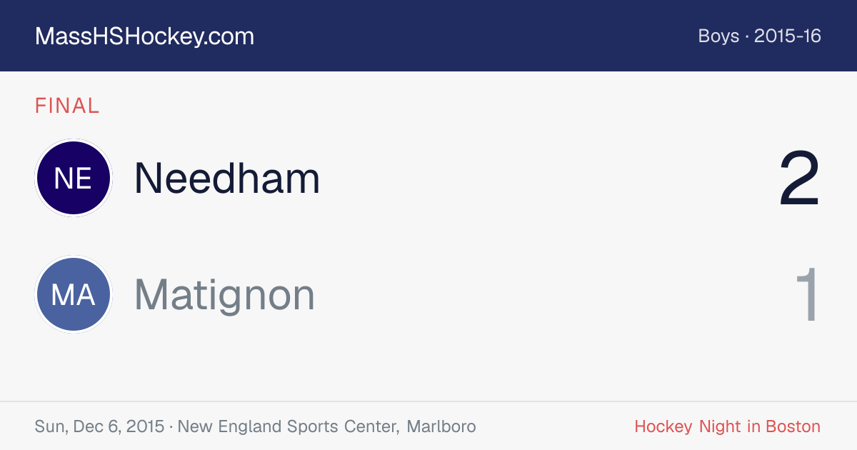 Needham at Matignon score card